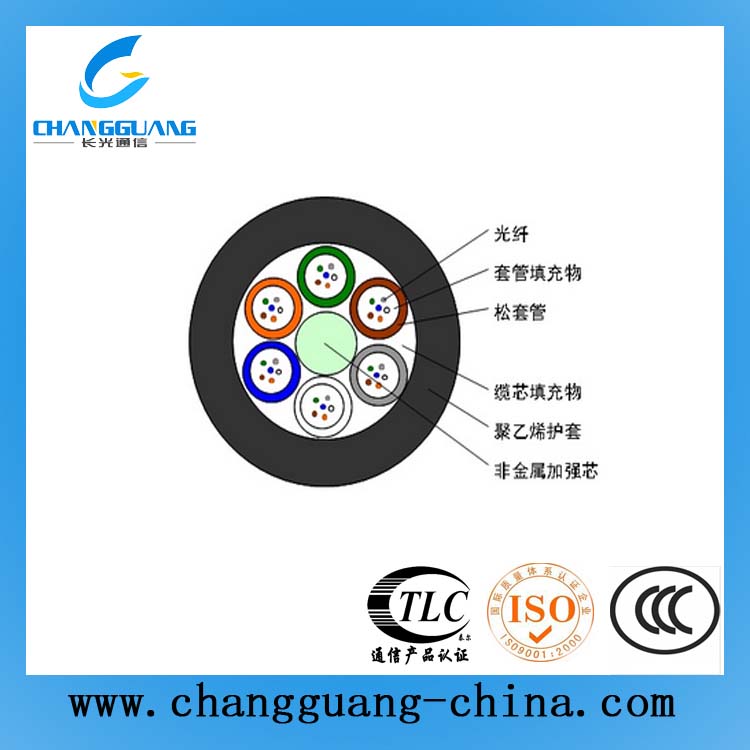 松套層絞式非金屬加強芯非鎧裝光纜(GYFTA)