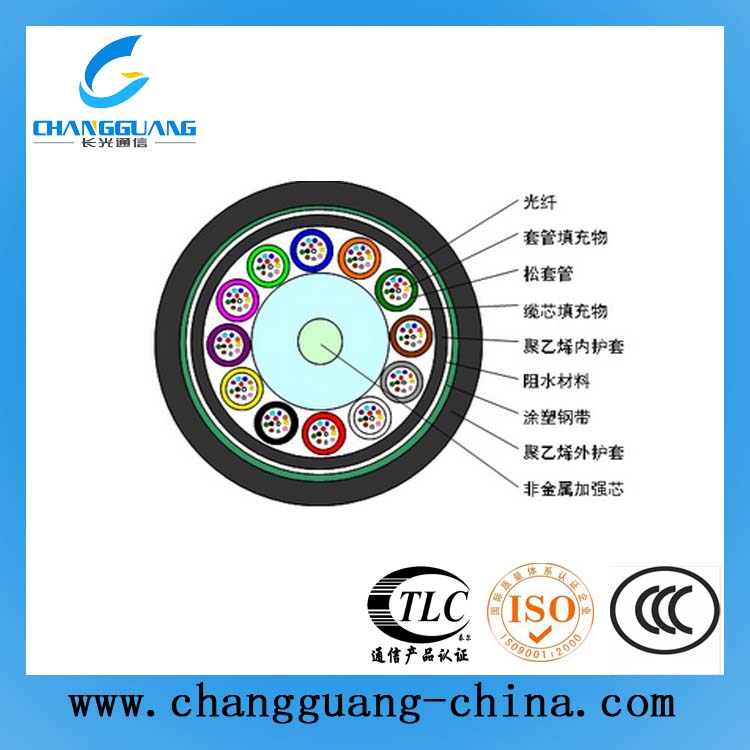 松套層絞式非金屬加強芯普通鎧裝光纜(GYFTY53)