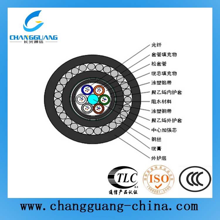 松套層絞式單細圓鋼絲鎧裝光纜(GYTA53+33)