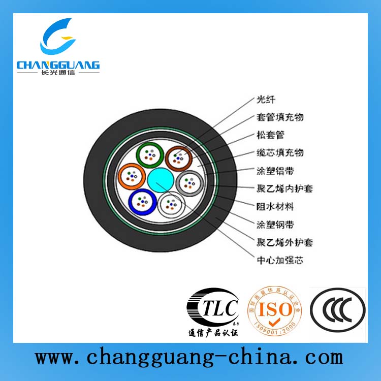 松套層絞式加強鎧裝光纜(GYTA53)