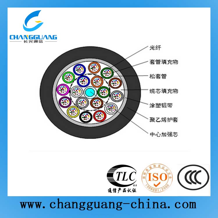 松套層絞式非鎧裝光纜(GYTA)