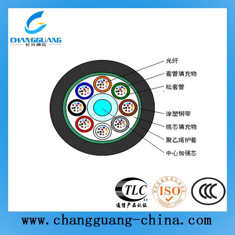 層絞式輕鎧裝光纜(GYTS)