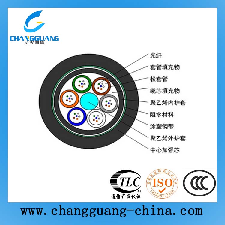 松套層絞式普通鎧裝光纜(GYTY53)