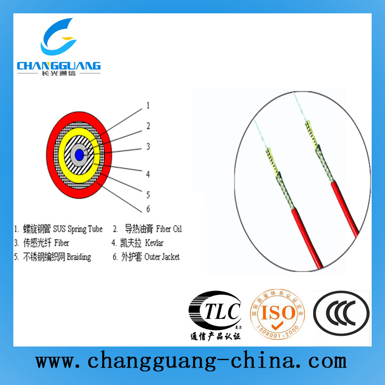 高導熱型分布式感溫光纜