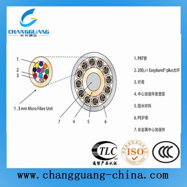 氣吹微管 多少孔 多少直徑 含稅價格直銷廠家